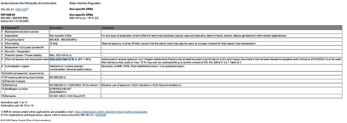 Screenshot 2025-12-17 at 11.35.20