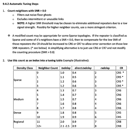 Screenshot 2026-03-22 at 21.19.58