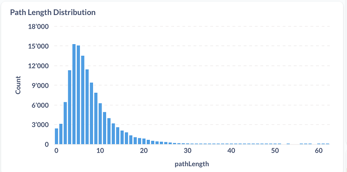 Screenshot 2026-02-18 at 11.11.56