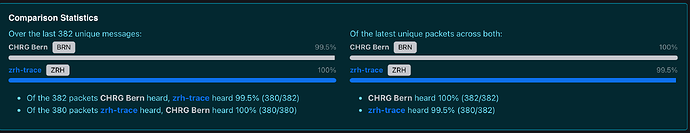 Screenshot 2026-02-15 at 17.24.06