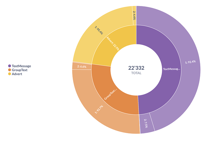 Screenshot 2026-04-15 at 11.29.18