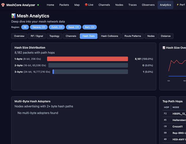 Screenshot 2026-03-25 at 10.03.29
