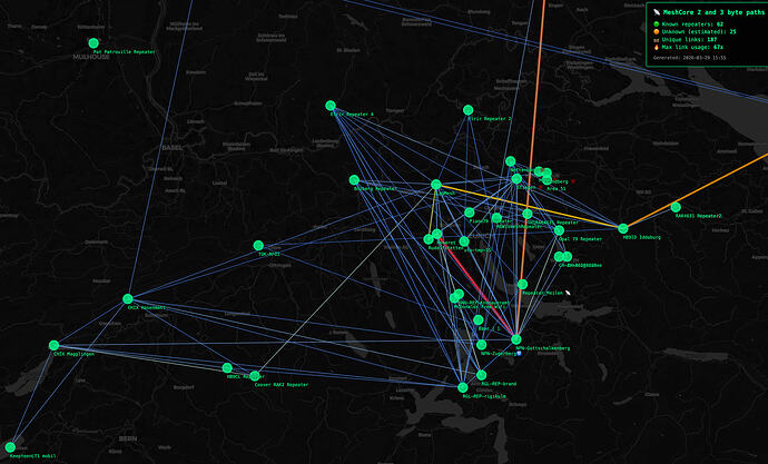 Multibyte Paths seen by trace-zrh 2026-03-29 15.30