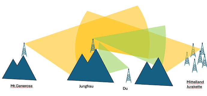 Screenshot 2026-02-20 at 15.47.54