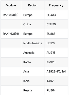 Screenshot 2025-12-16 at 14.08.31