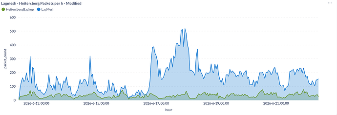 Screenshot 2026-06-22 at 09.00.27