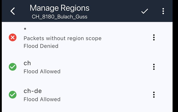 regionen