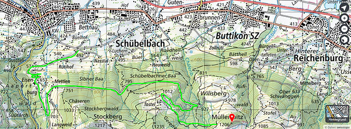 Müllerspitz Route